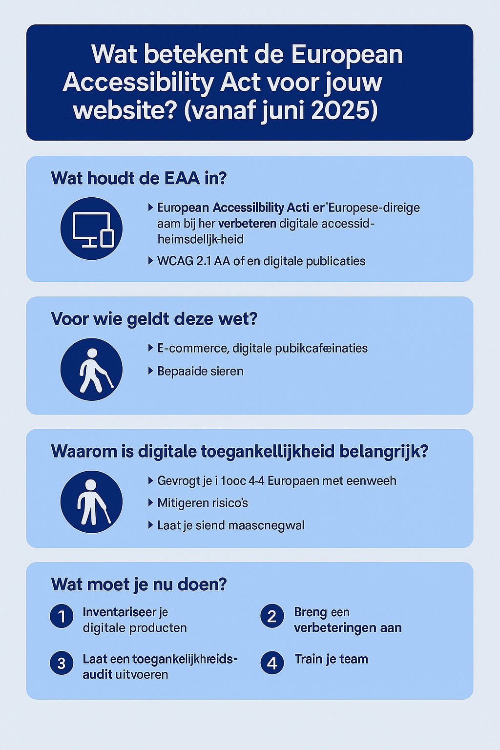 EAA De EAA is een EU-richtlijn die moet zorgen voor betere digitale toegankelijkheid binnen Europa.